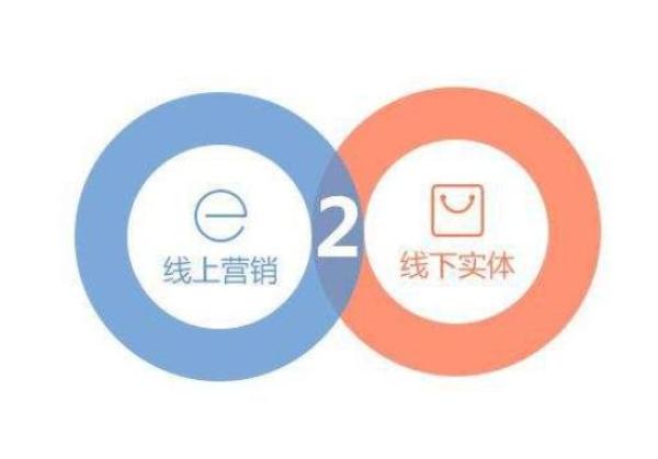 O2O平臺(tái)使用電子合同有什么優(yōu)勢(shì)？ 