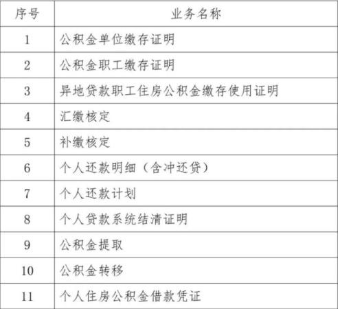 西安住房公積金管理中心發(fā)布《關(guān)于全面啟用電子印章及電子簽名的通告》