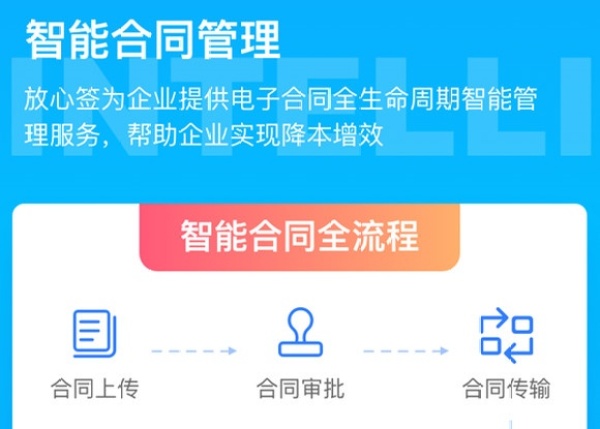 放心簽電子合同助力企業(yè)提升合同管理效率