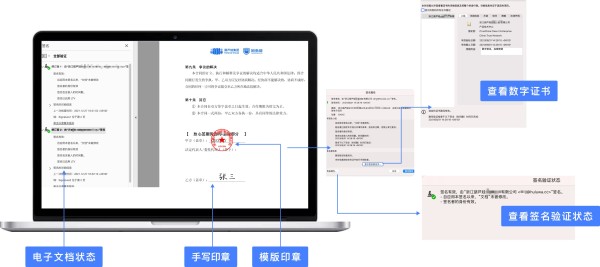 電子合同審核要多久？